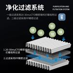 实验室污水处理设备 ST-FT01