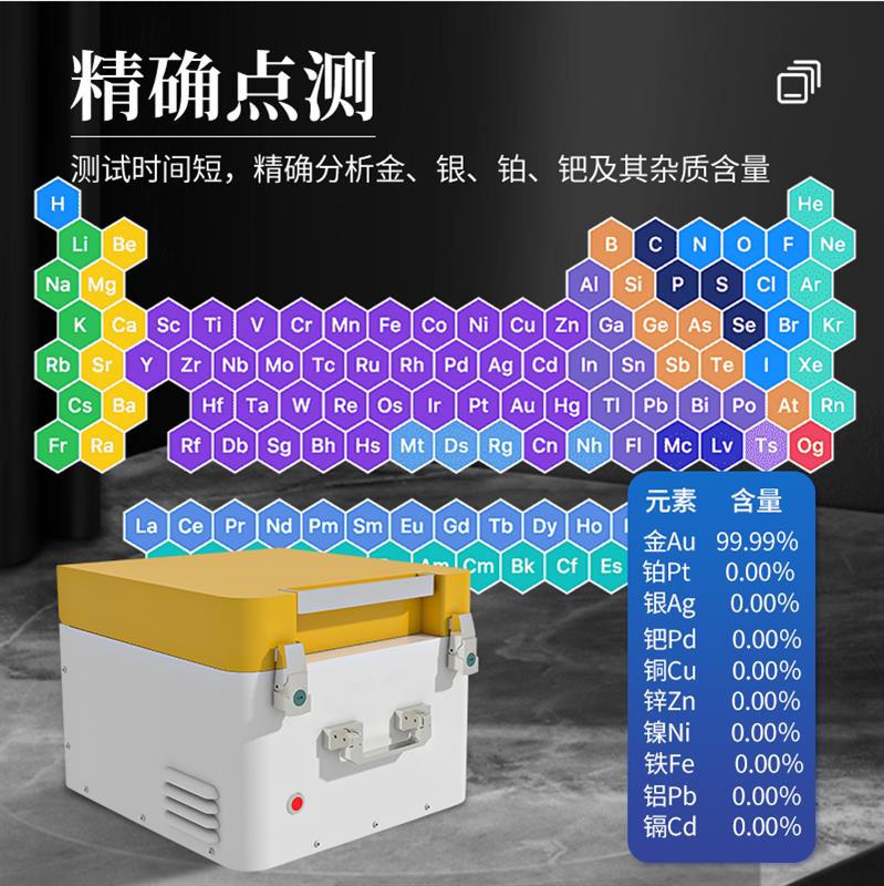 稀有金属检测仪ST-360