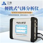 便携式乙烯分析仪	CJGA1