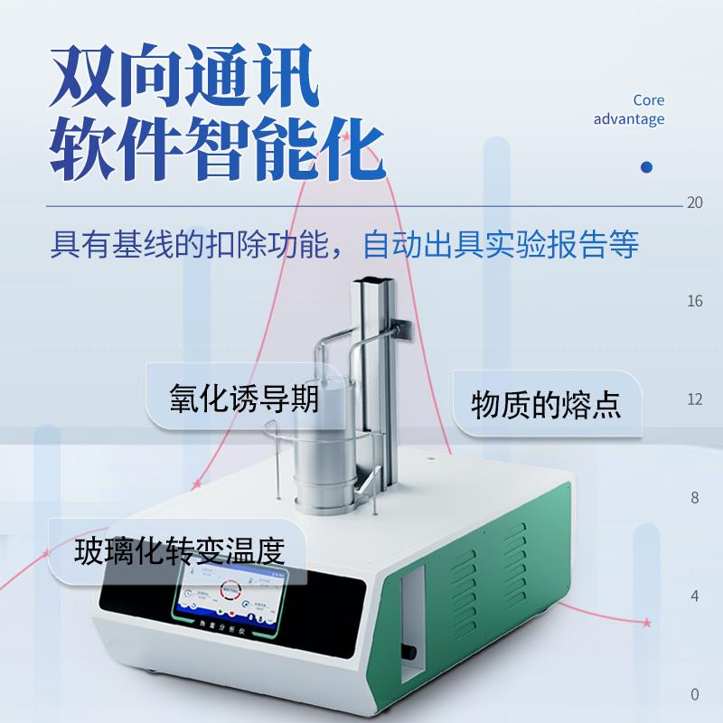 热重分析仪	ST-RZS