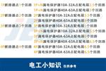 明装照明配电箱 TXM24回路断路器开关盒