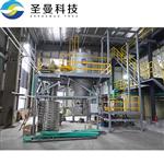 氧化铝喷雾造粒干燥机20KG