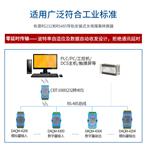 有源隔离 232 转 485 模块CBT-1000