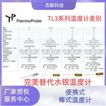 Thermoprobe TL3-W实验室便携式棒式测温仪