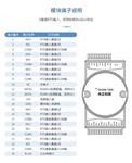 以太网ModbusTCP6通道RTD输入DAQM-1205