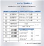 以太网ModbusTCP6通道RTD输入DAQM-1205