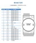 以太网ModbusTCP4/8通道标准DAQM-1204