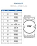 以太网ModbusTCP8通道TC输入DAQM-1203