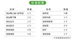 现货 moredrop 电泳槽 