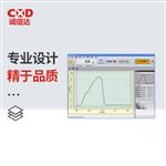 日本 IMADA依梦达图形绘制软件zlink4