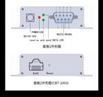 串口转以太网网关CBT-1003