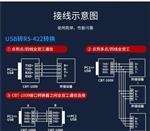 USB转232/485/422多功能模块CBT-1009