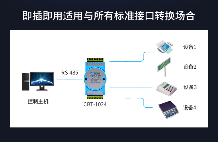 工业级有源隔离RS485中继器集线器CBT-1024