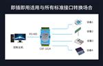 工业级有源隔离RS485中继器集线器CBT-1024