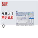 日本 AIKOH爱光数据软件RZ-3000