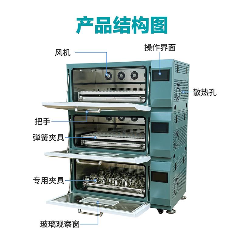 组合式恒温振荡器摇床实验室