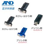 日本 AND艾安得蓝牙转换器AD-8529