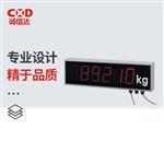 日本 AND艾安得外接显示器AD-8921