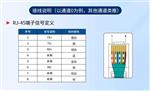 以太网ModbusTCP电能质量参数采集DAQM-1103