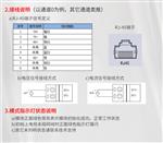 以太网Modbus10通道混合信号测控DAQM-1202D