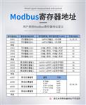 以太网Modbus10通道混合信号测控DAQM-1202D