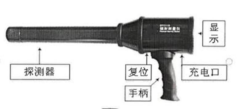 电离辐射剂量（率）仪 型号:ZX7M-BY211B
