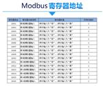 以太网Modbus16通道数字量输入模块DAQM-1303