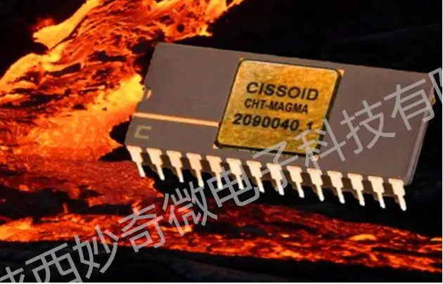 225度PWM控制器CHT-MAGMA-CSOIC28-T