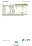 ALGODUE电表UPM209 UPM209RGW