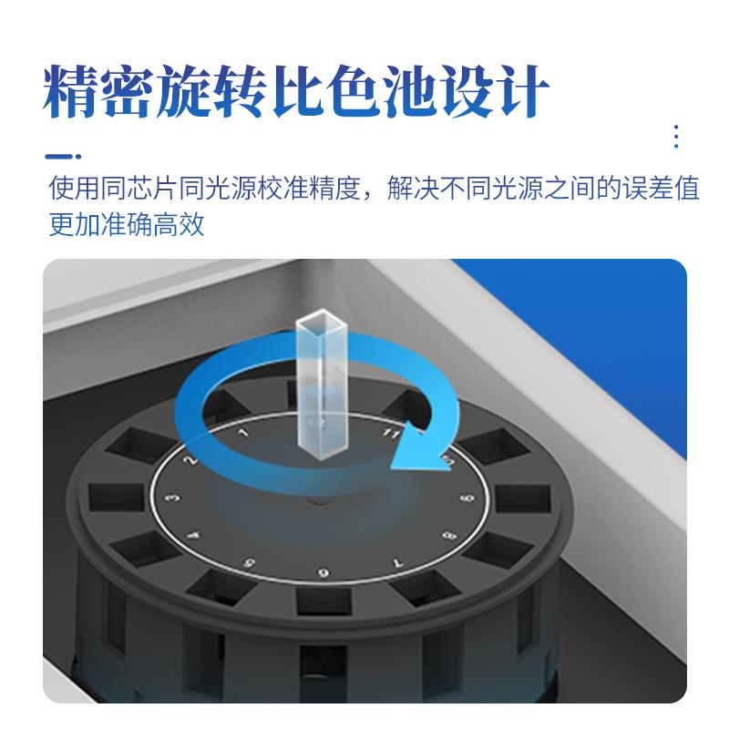 三体宏科食用油检测仪