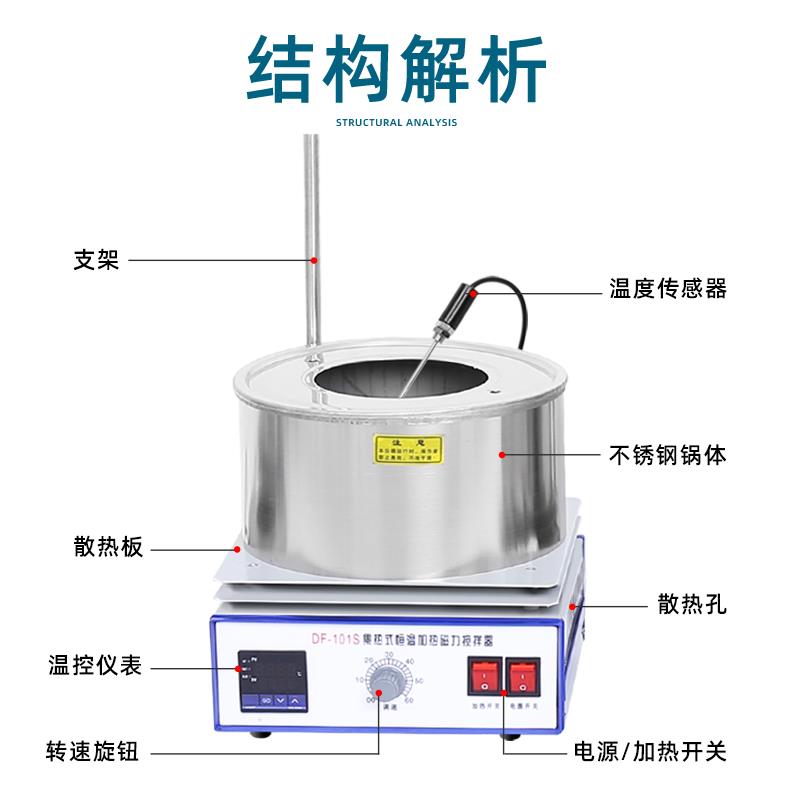 DF-101系列集热式磁力搅拌器