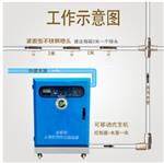 全自动围档喷淋 型号:BG-900