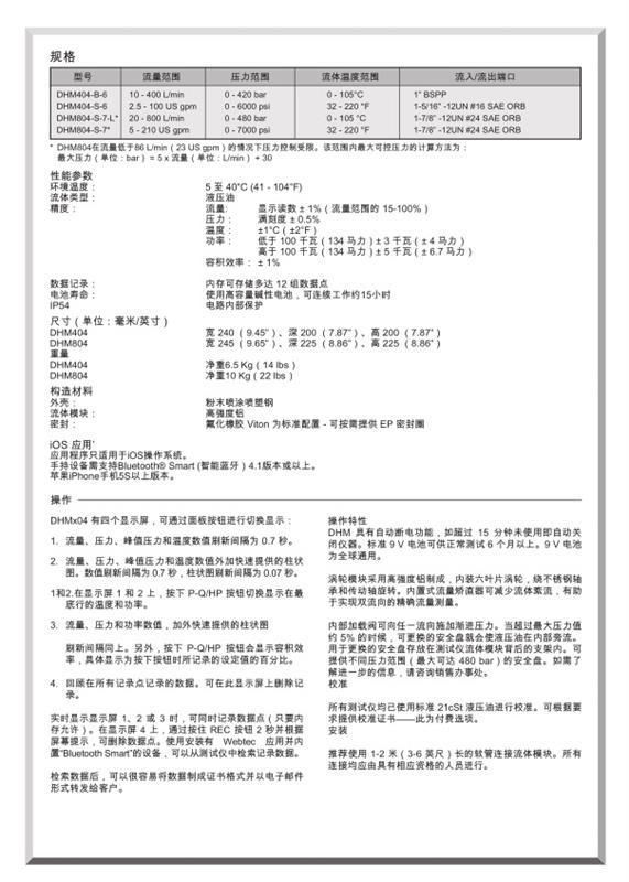 液压测试仪（英国） 型号:DHM404 