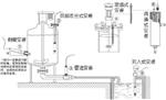 水质水温测试仪 型号:JXBS-3001-TDS