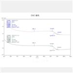 差示扫描量热仪（中西器材） 型号:M409985