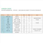 自动绝缘粉末电阻率测试仪 FT-8400A-300KG