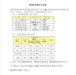 远程无线高压核相仪 中西器材型号:TAG-8960