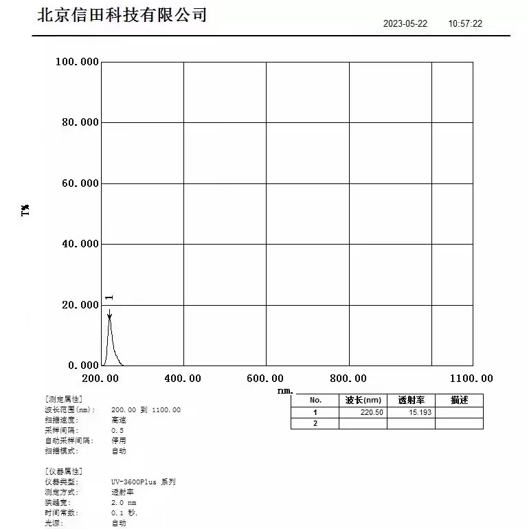 信田光电220nm紫外窄带滤光片厂家直销