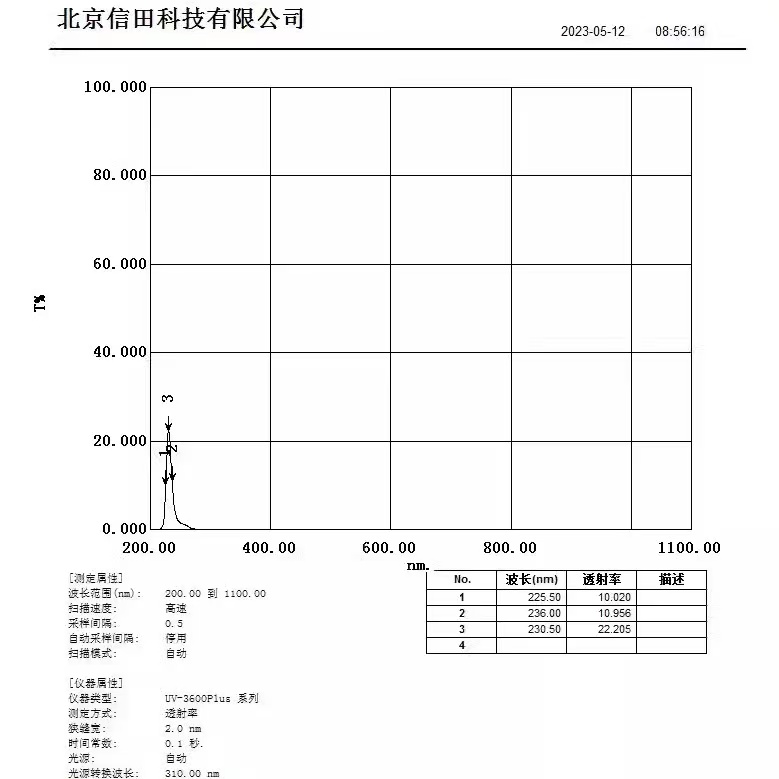信田光电230nm紫外窄带滤光片 厂家直销