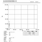 信田光电230nm紫外窄带滤光片 厂家直销