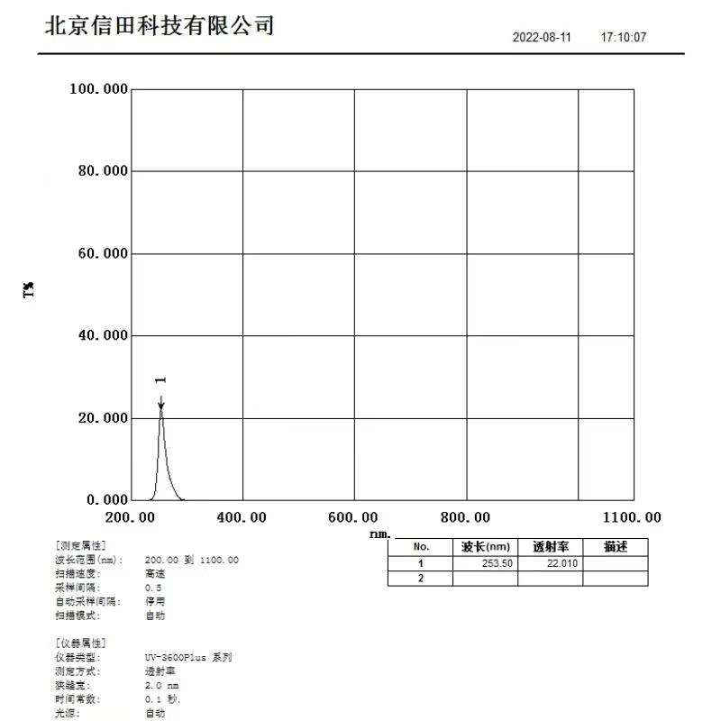 信田光电254nm紫外窄带滤光片 厂家直销