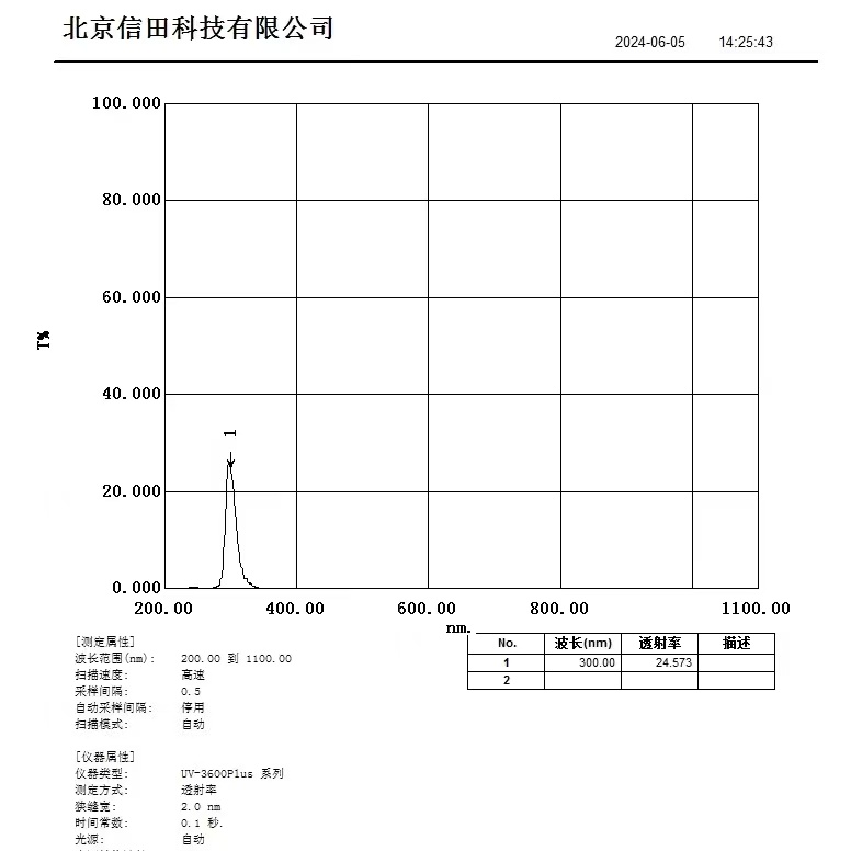 信田光电297NM紫外窄带滤光片 厂家直销