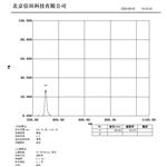 信田光电297nm紫外窄带滤光片 厂家直销