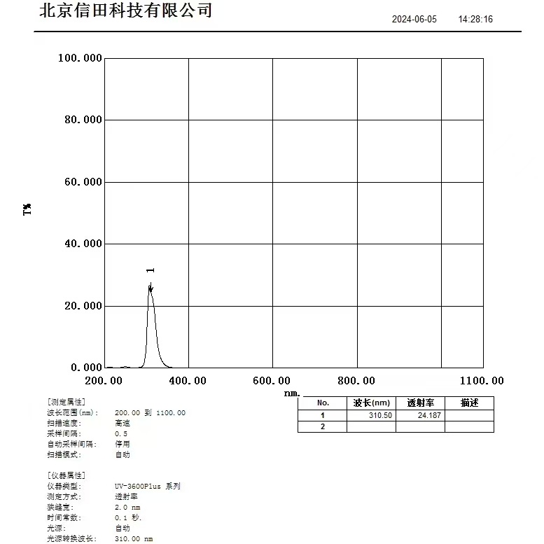 信田光电310nm紫外窄带滤光片 厂家直销