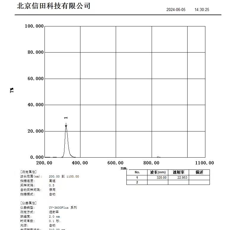 信田光电320nm紫外窄带滤光片 厂家直销