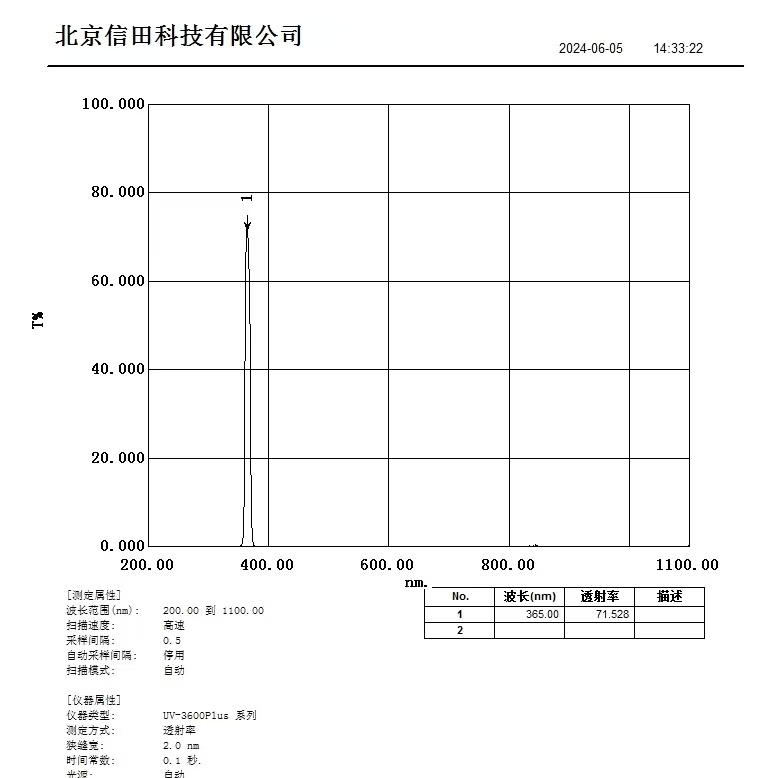 信田光电365nm紫外窄带滤光片 厂家直销