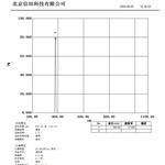 信田光电380nm紫外窄带滤光片 厂家直销