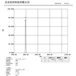 信田光电390nm紫外窄带滤光片 厂家直销
