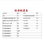 2M数字传输分析仪 型号:XJH1200C
