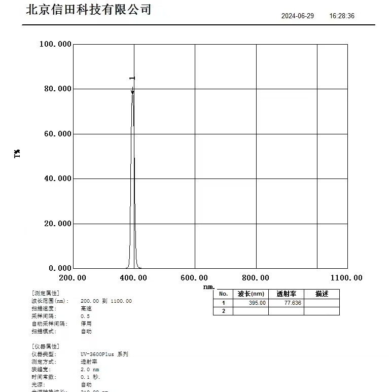 信田光电395nm紫外窄带滤光片 厂家直销